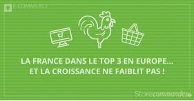 E-commerce 2017, la France dans le Top 3 en Europe… et la croissance ne faiblit pas !