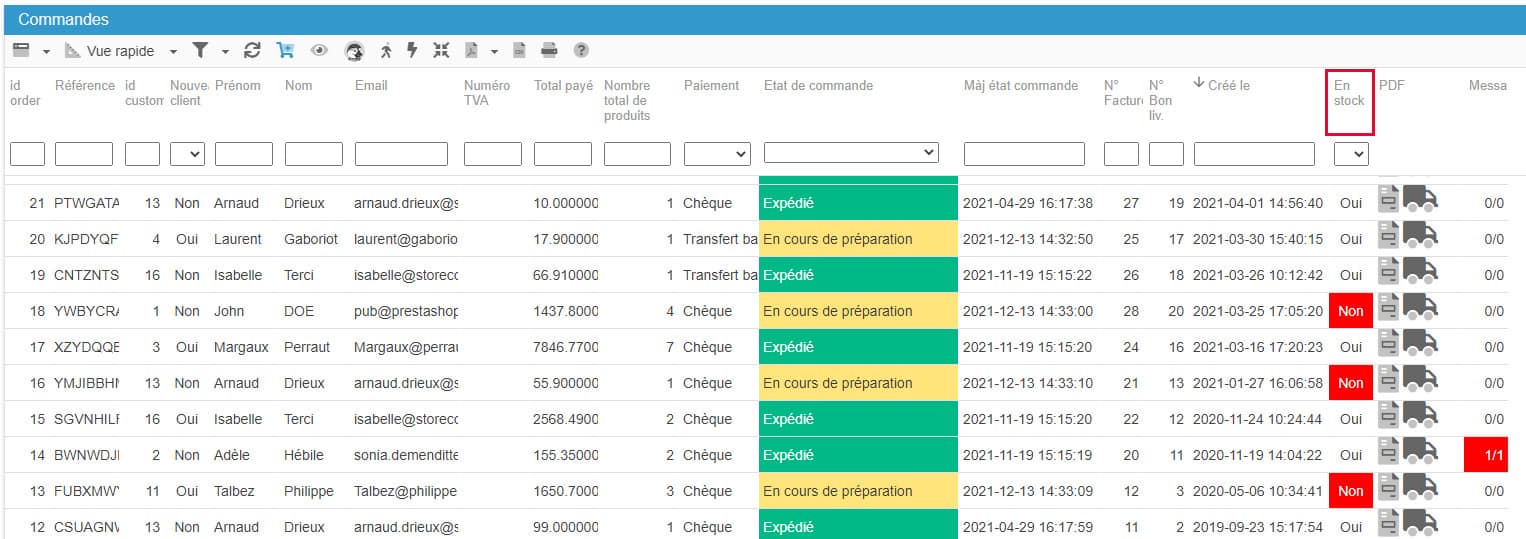 Comment vérifier le stock produits des commandes en cours ? prestashop